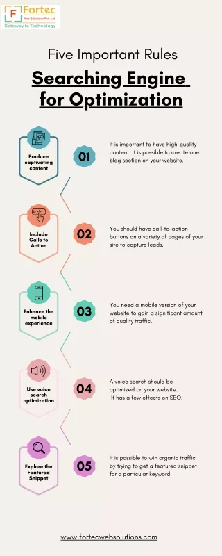 Five important rules Search Engine for Oprimization