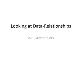 Looking at Data-Relationships