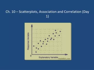 Ch. 10 – Scatterplots, Association and Correlation (Day 1)