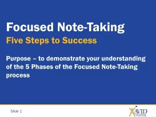 Focused Note-Taking  Process