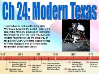 Ch 24: Modern Texas