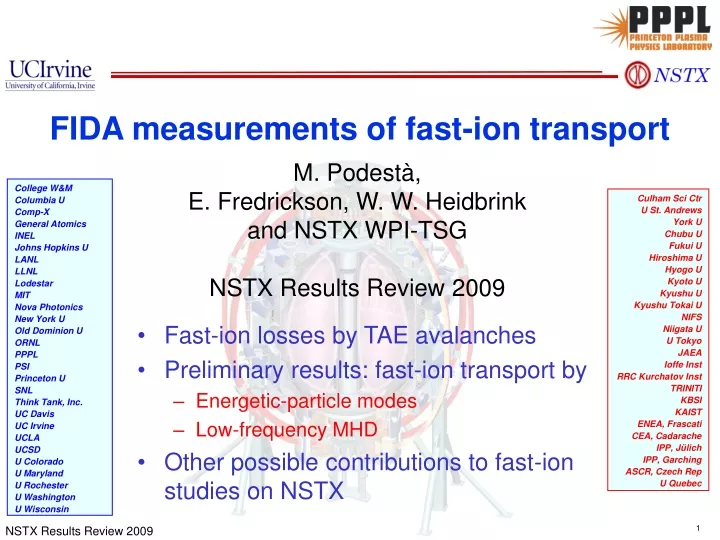 fida measurements of fast ion transport