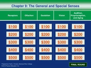 Chapter 9: The General and Special Senses