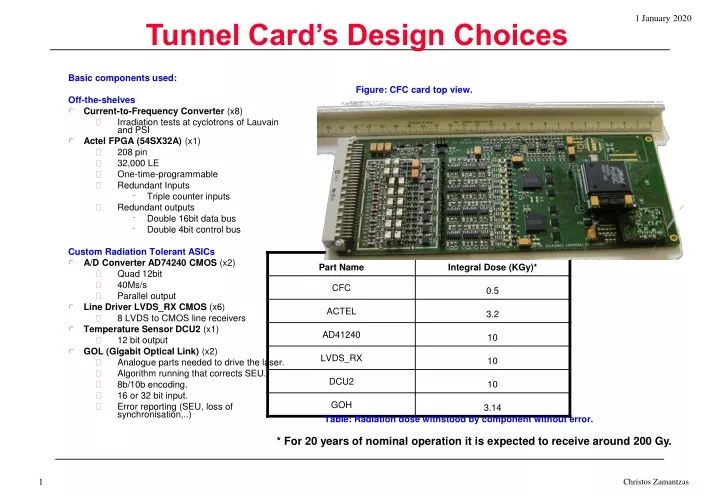tunnel card s design choices