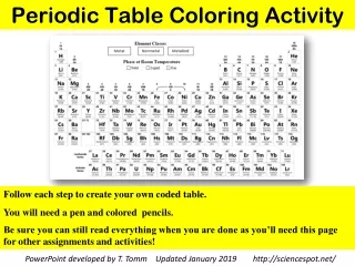 Periodic Table Coloring Activity