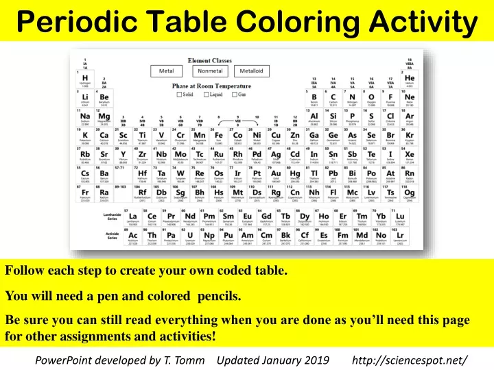 periodic table coloring activity