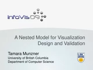 A Nested Model for Visualization Design and Validation