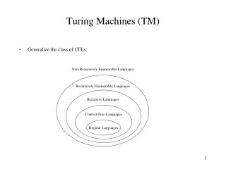 Turing Machines (TM)