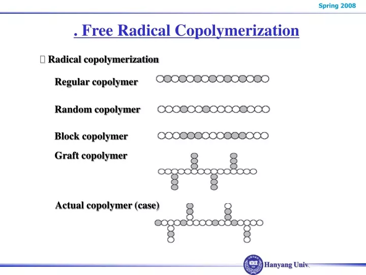 radical copolymerization