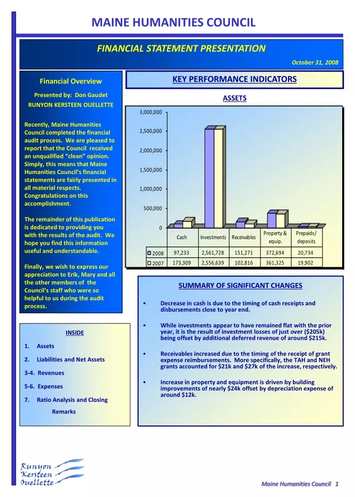 financial statement presentation october 31 2008