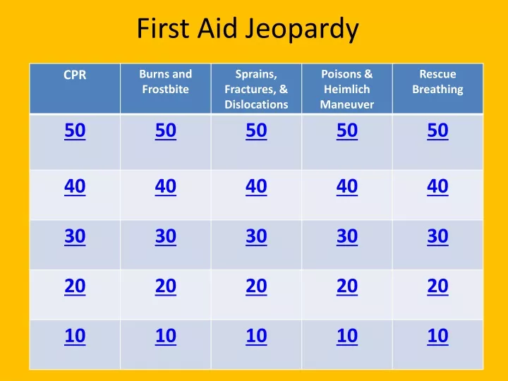 first aid jeopardy