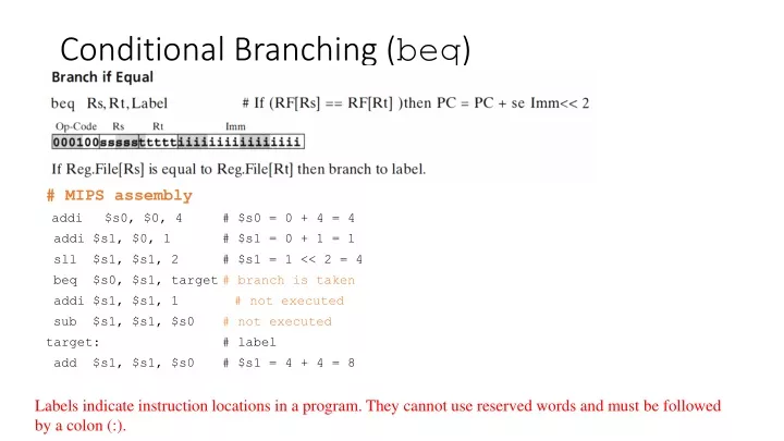 conditional branching beq