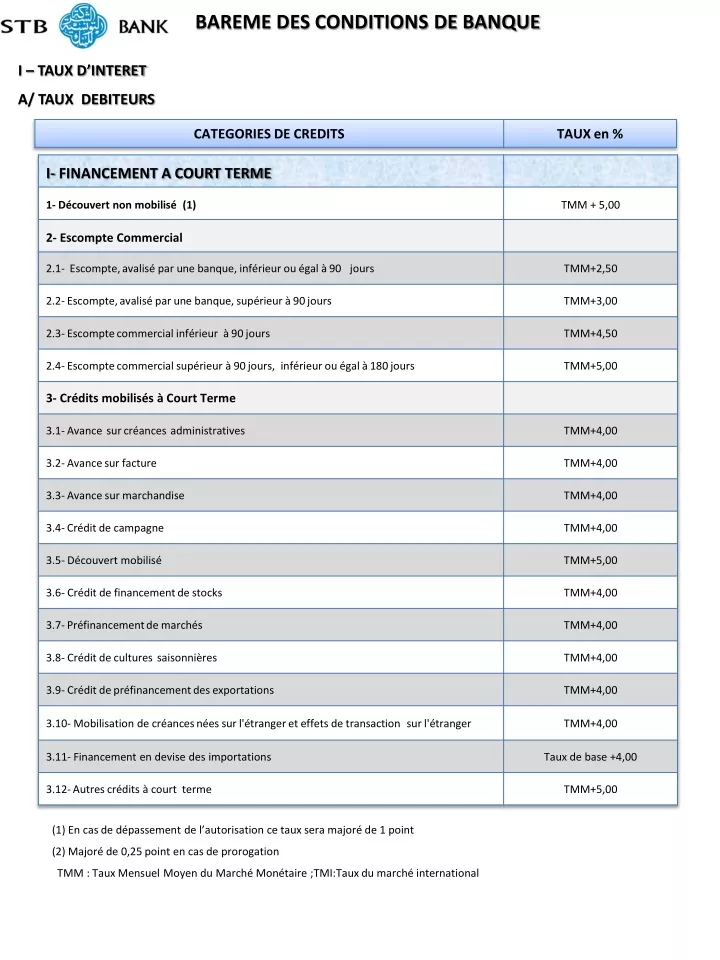 bareme des conditions de banque