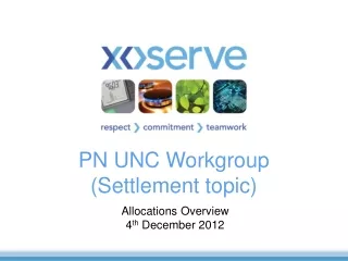 PN UNC Workgroup (Settlement topic)