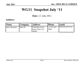 WG11  Snapshot July ‘11