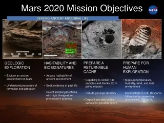 Mars 2020 Mission Objectives
