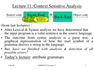 Lecture 11: Context Sensitive Analysis