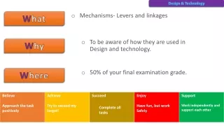 Mechanisms- Levers and linkages