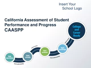 California Assessment of Student Performance and Progress CAASPP