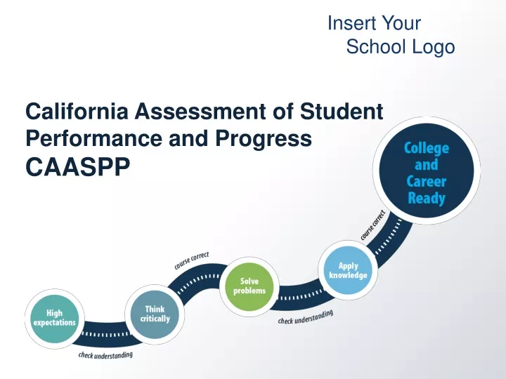 california assessment of student performance and progress caaspp
