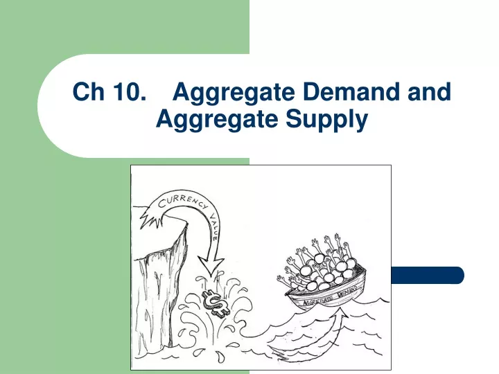 ch 10 aggregate demand and aggregate supply