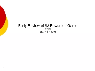 Early Review of $2 Powerball Game PGRI  March 21, 2012