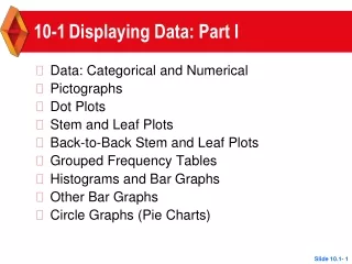 10-1	Displaying Data: Part I