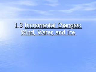 1.3  Incremental Changes: Wind, Water, and Ice