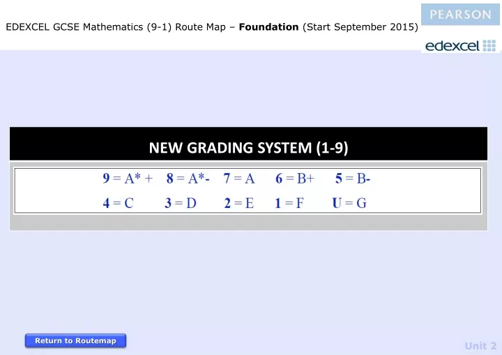 edexcel gcse mathematics 9 1 route map foundation