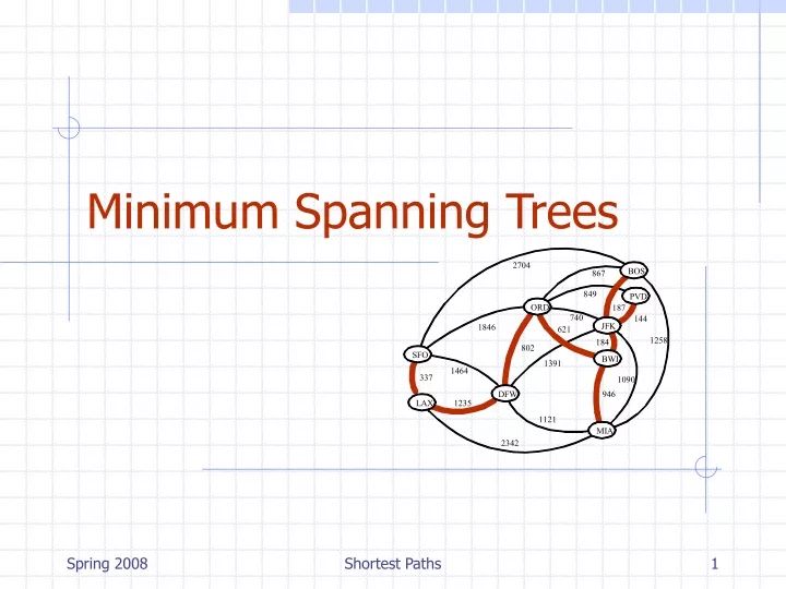 minimum spanning trees