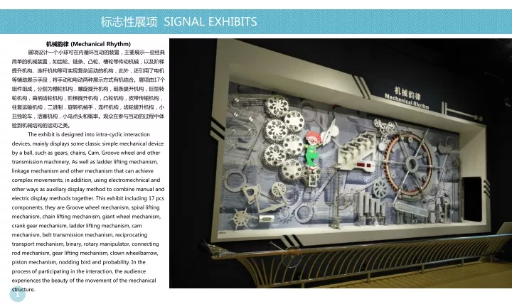 signal exhibits