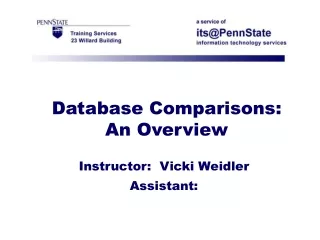 Database Comparisons: An Overview