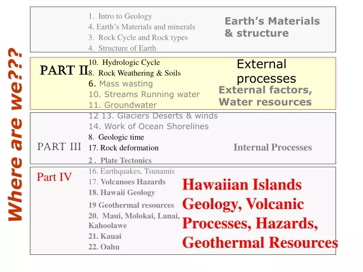 1 intro to geology 4 earth s materials