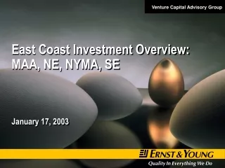 East Coast Investment Overview: MAA, NE, NYMA, SE
