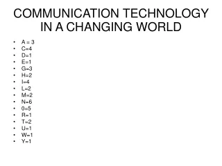COMMUNICATION TECHNOLOGY IN A CHANGING WORLD