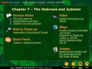 Chapter 7 – The Hebrews and Judaism