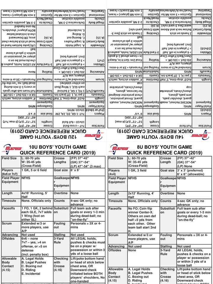 10u boys youth game quick reference card 2019