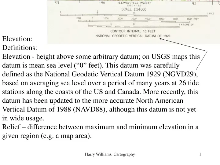 elevation definitions elevation height above some