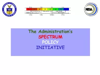 The Administration’s SPECTRUM POLICY INITIATIVE