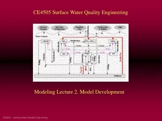 CE4505 – Surface Water Quality Engineering