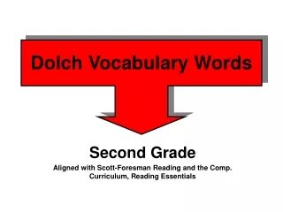 Dolch Vocabulary Words