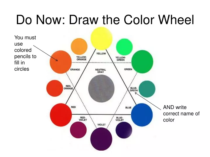 do now draw the color wheel