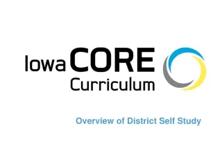 Overview of District Self Study
