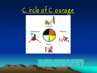 Circle of Courage