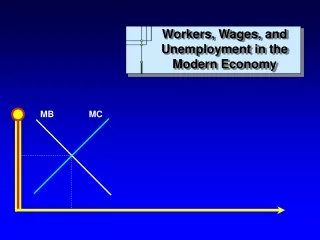 Workers, Wages, and Unemployment in the Modern Economy