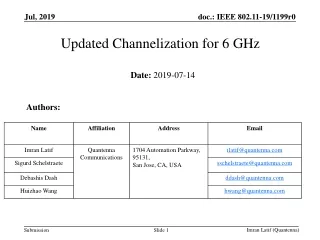 Updated Channelization for 6 GHz