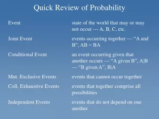 Quick Review of Probability