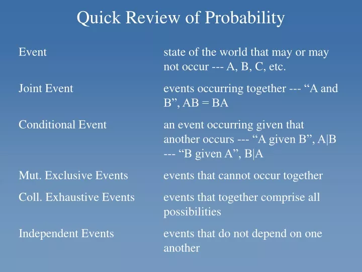 quick review of probability