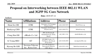 Proposal on Interworking between IEEE 802.11 WLAN and 3GPP 5G Core Network