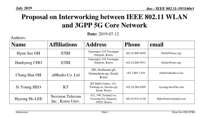 proposal on interworking between ieee 802 11 wlan and 3gpp 5g core network